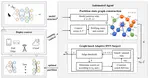 AdaMEC：Context-Aware Deep Model Computing Framework