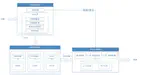 KBQA：Word Embedding Similarity Matching System