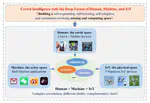 CrowdHMT: Crowd Intelligence with the Deep Fusion