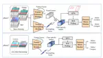 Transfer Learning-Based Method for Surface Defect Detection